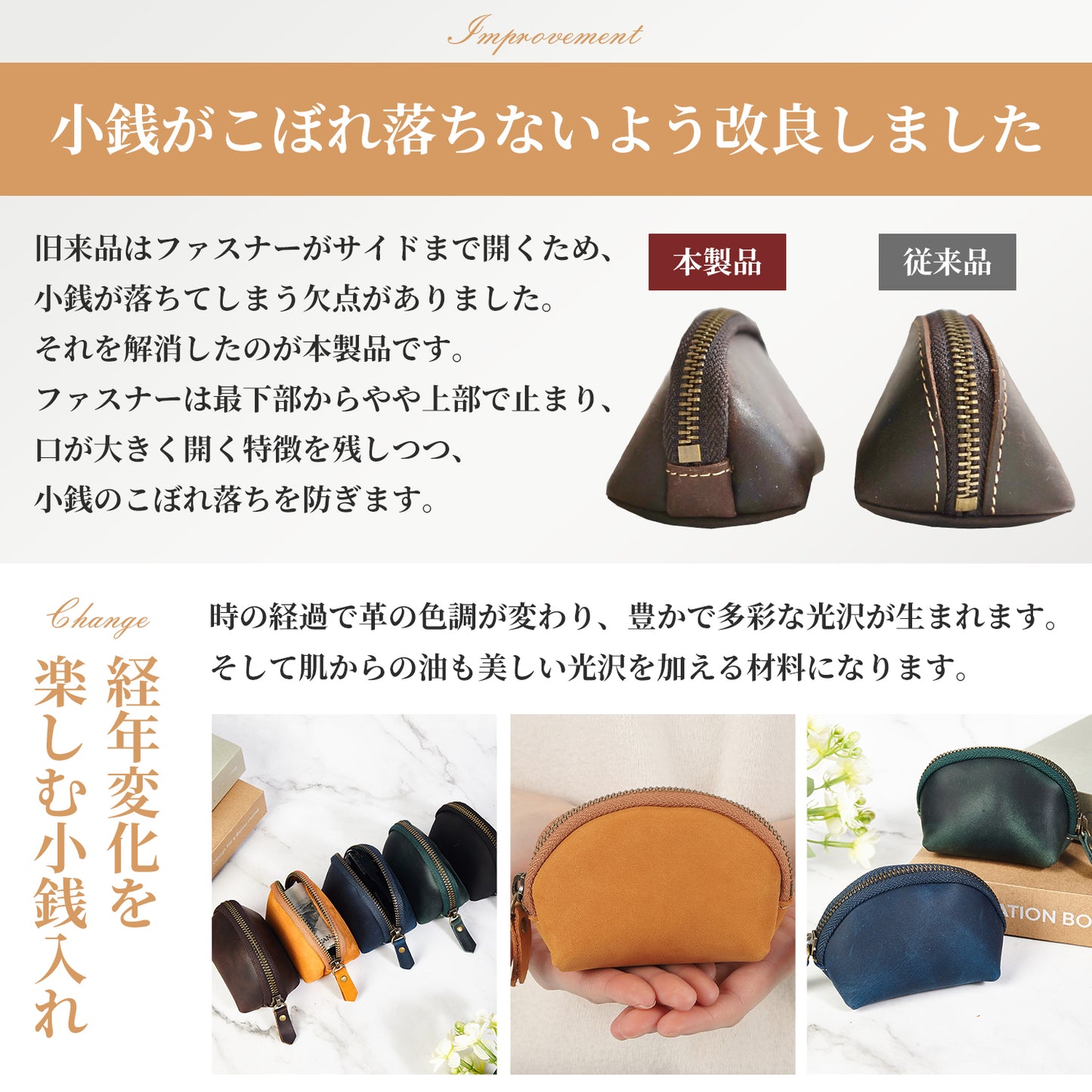 コインケース 本革 しっとり手触りの本革 YKK メンズ レディース 大容量